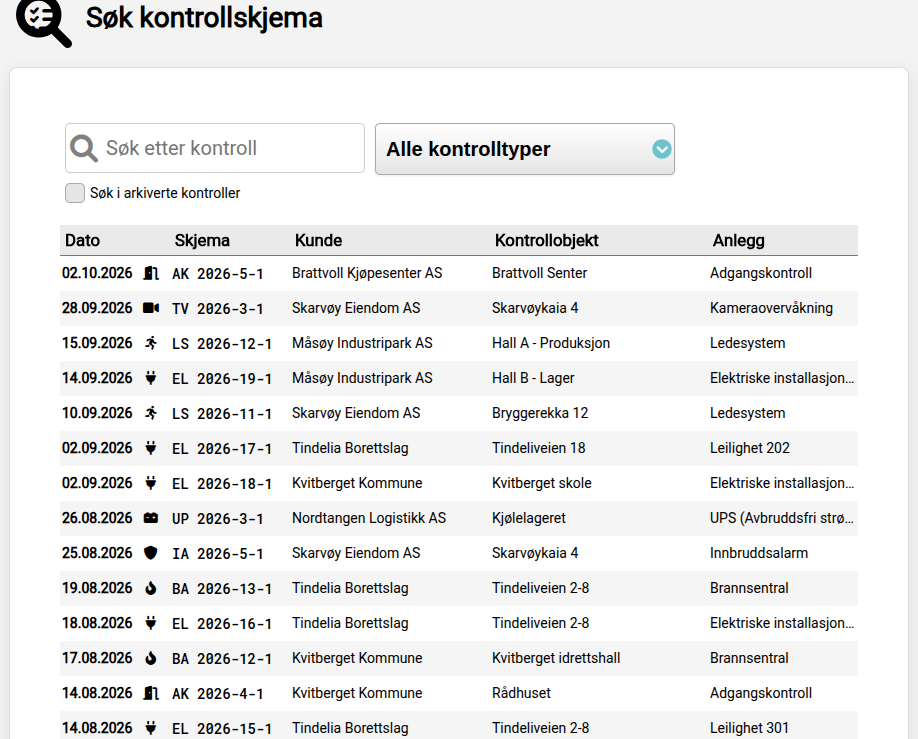 Liste over kontrollskjema i Inverio på tvers av kontrolltyper